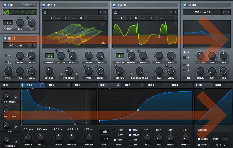 Serum UI with arrows