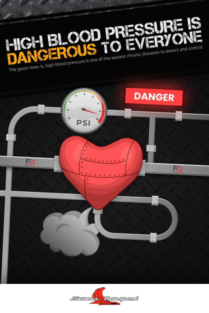 Stevens Transport Poster